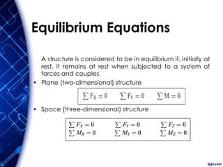 Equilibrium Equations
A structure is considered to be in equilibrium if, initially at
rest, it remains at rest when subjected to a system of
forces and couples.
• Plane (two-dimensional) structure
• Space (three-dimensional) structure
 