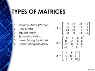 TYPES OF MATRICES
1. Column Matrix (Vector)
2. Row Matrix
3. Square Matrix
4. Symmetric Matrix
5. Lower Triangular Matrix
6. Upper Triangular Matrix
 