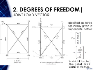 External loads applied to the joints of trusses are specified as force
components in the global X and Y directions. Any loads initially given in
inclined directions are resolved into their X and Y components, before
proceeding with an analysis.
2. DEGREES OF FREEDOM|
JOINT LOAD VECTOR
in which P is called
t h e j o i n t l o a d
vector of the truss.
 