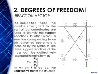 2. DEGREES OF FREEDOM|
REACTION VECTOR
A s i n di c a t e d t h e r e , t h e
numbers assigned to the
restrained coordinates are
used to identify the support
reactions. In other words, a
reaction corresponding to an
ith restrained coordinate is
denoted by the symbol Ri. The
three support reactions of the
truss can be collectively
expressed in matrix form as
in which R is called the
reaction vector of the structure
 