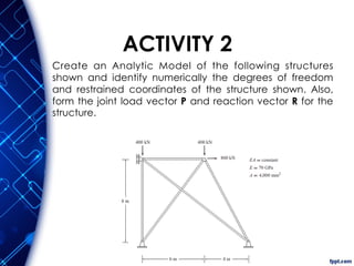 ACTIVITY 2
Create an Analytic Model of the following structures
shown and identify numerically the degrees of freedom
and restrained coordinates of the structure shown. Also,
form the joint load vector P and reaction vector R for the
structure.
 
