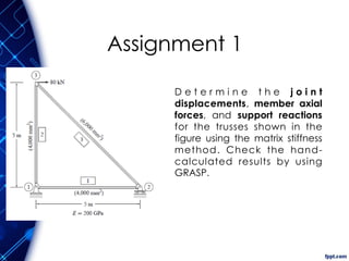Assignment 1
D e t e r m i n e t h e j o i n t
displacements, member axial
forces, and support reactions
for the trusses shown in the
figure using the matrix stiffness
method. Check the hand-
calculated results by using
GRASP.
 