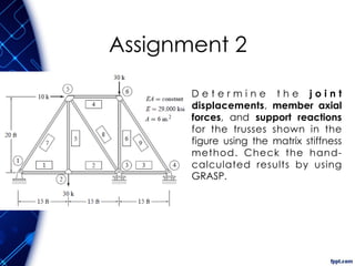Assignment 2
D e t e r m i n e t h e j o i n t
displacements, member axial
forces, and support reactions
for the trusses shown in the
figure using the matrix stiffness
method. Check the hand-
calculated results by using
GRASP.
 