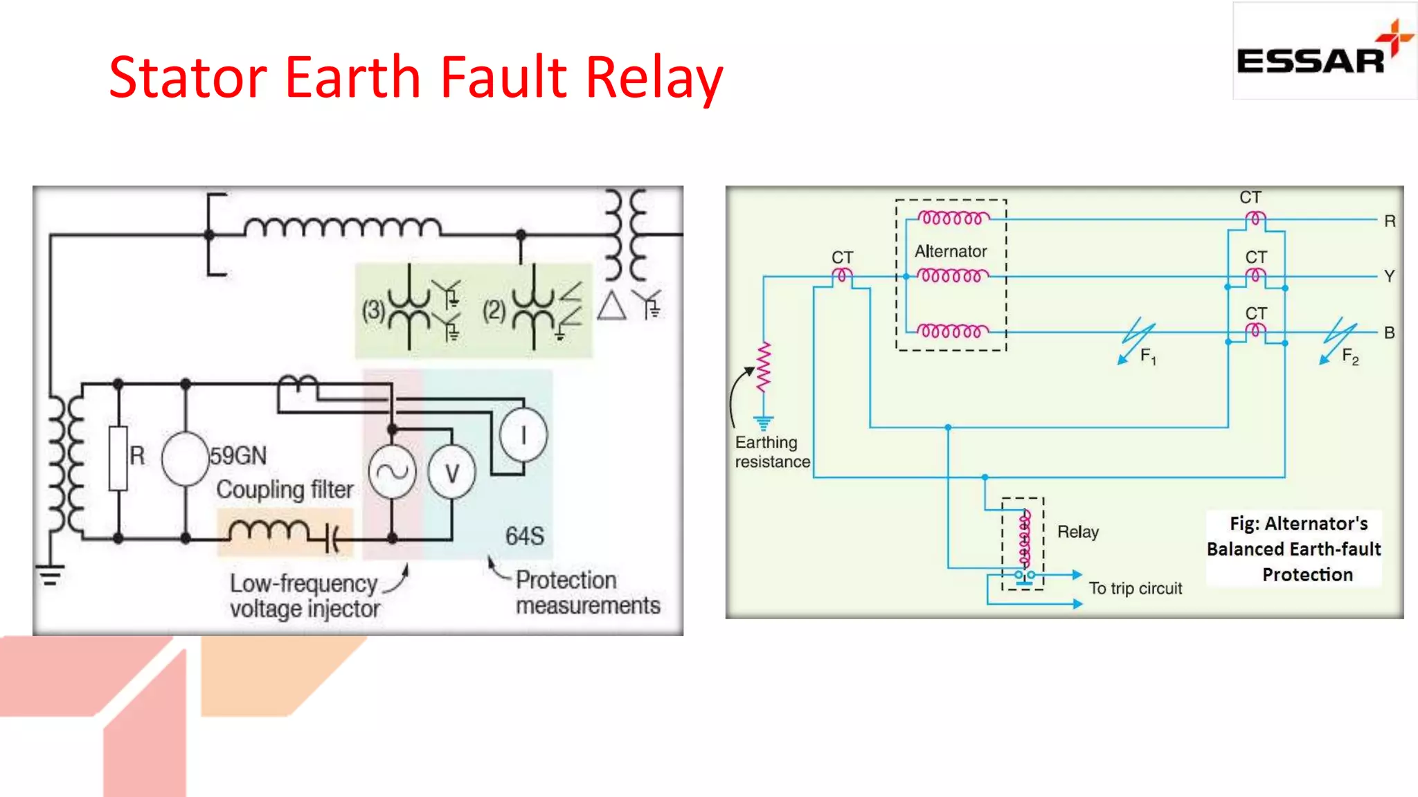 Stator Earth Fault Relay
 