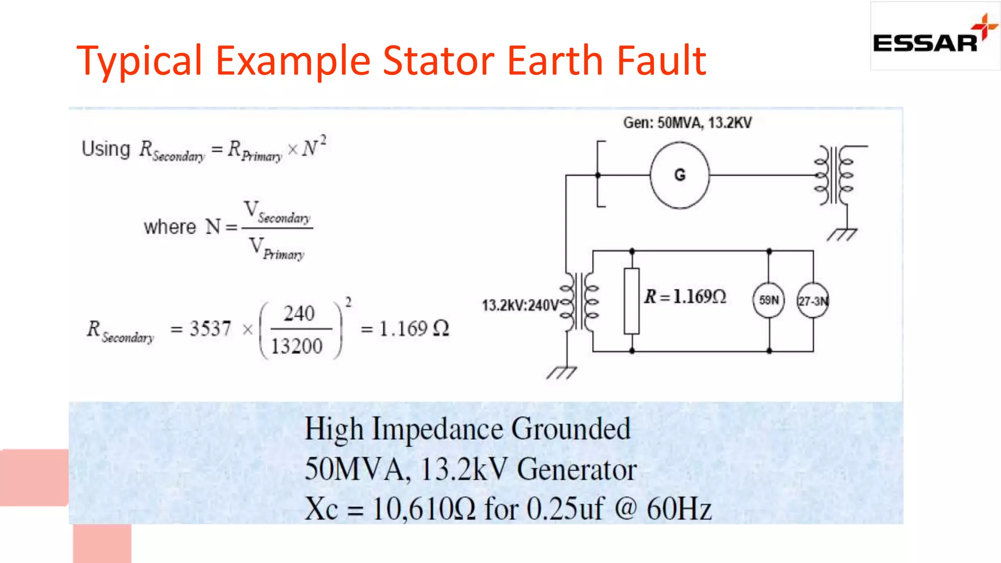 Typical Example Stator Earth Fault
 
