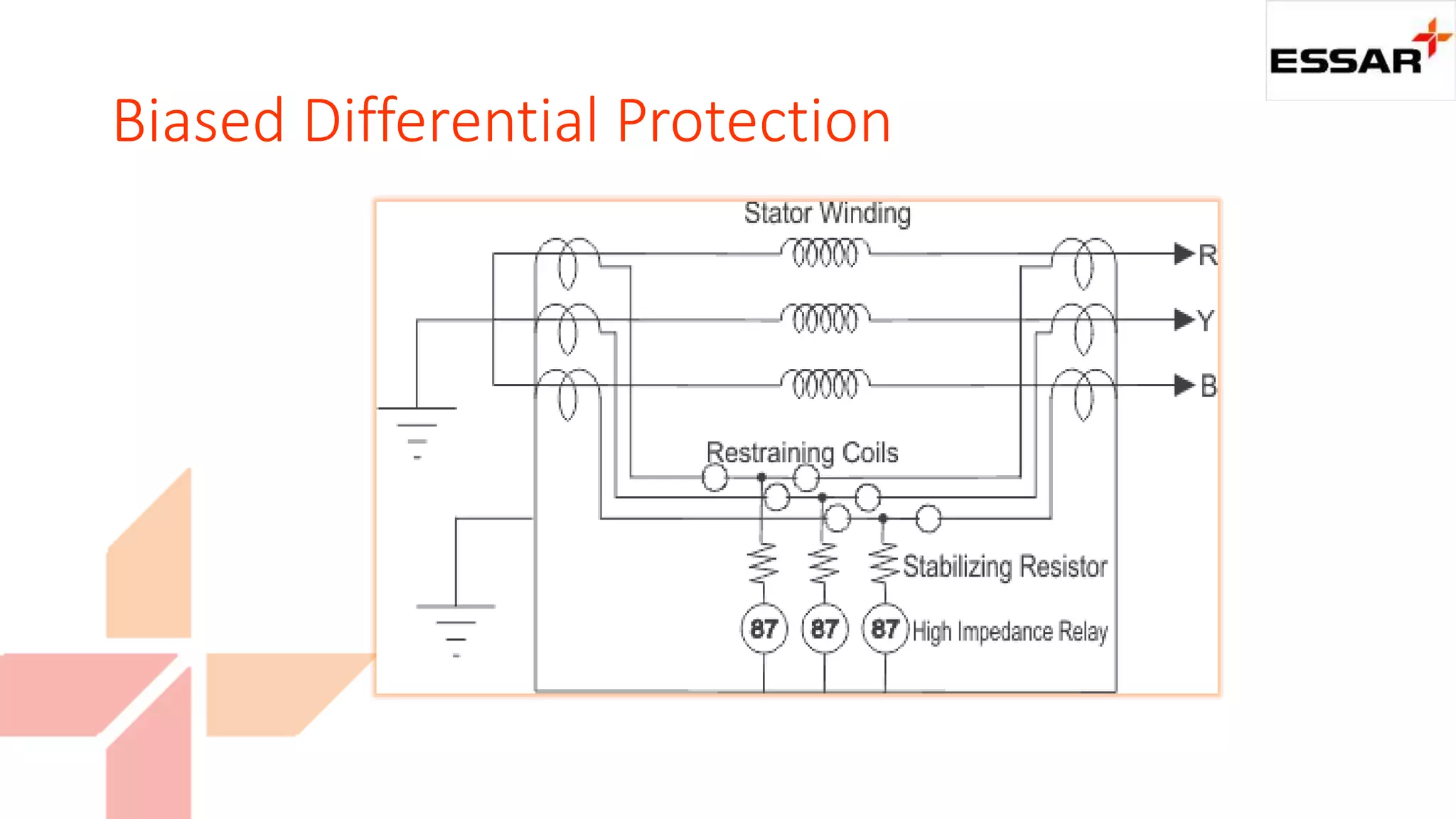 Biased Differential Protection
 