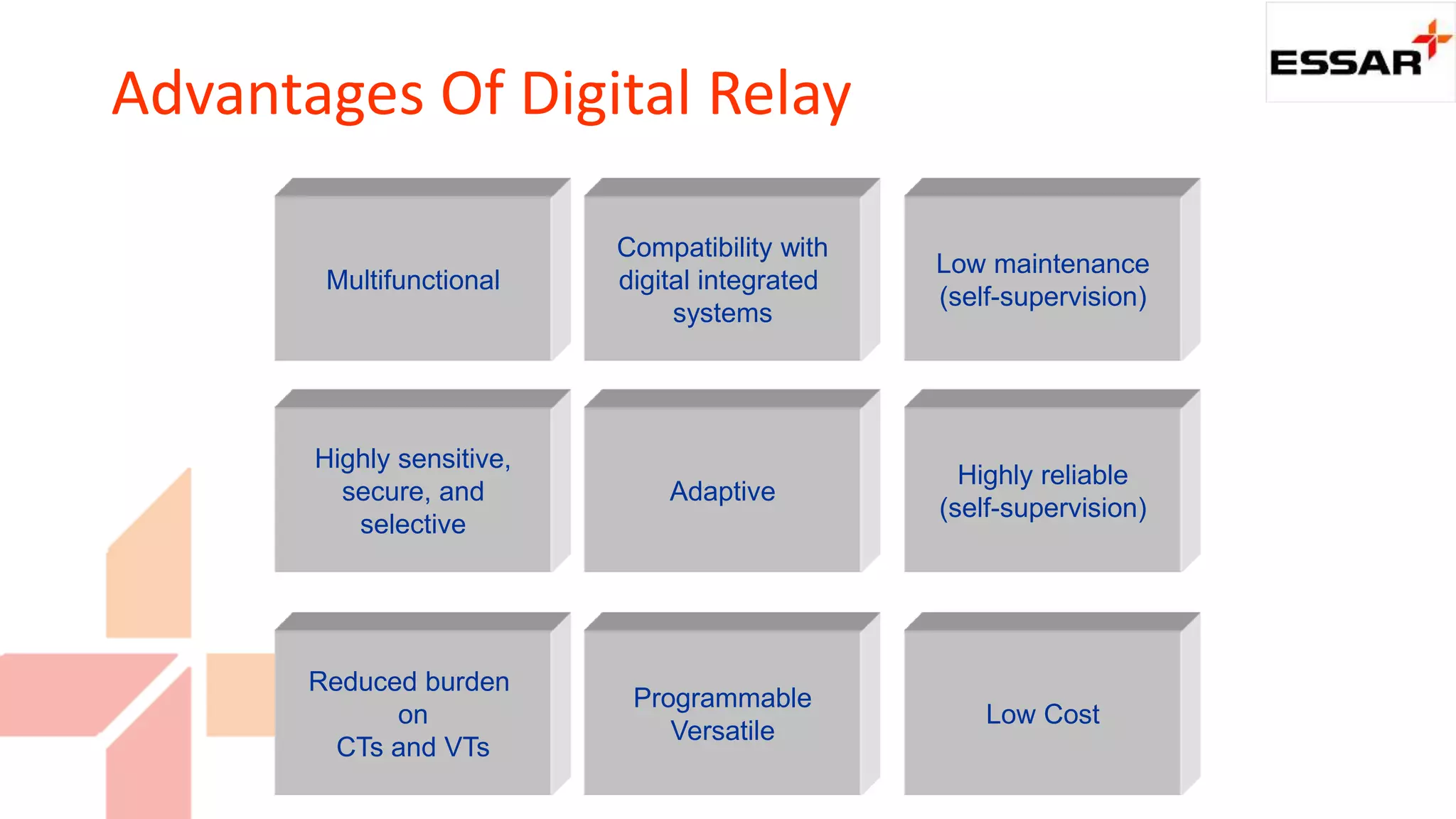Advantages Of Digital Relay
Multifunctional
Compatibility with
digital integrated
systems
Low maintenance
(self-supervision)
Highly sensitive,
secure, and
selective
Adaptive
Highly reliable
(self-supervision)
Reduced burden
on
CTs and VTs
Programmable
Versatile
Low Cost
 