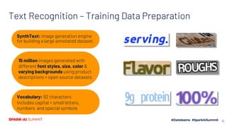 Text Recognition – Training Data Preparation
SynthText: image generation engine
for building a large annotated dataset.
15...