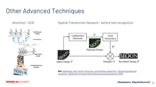 Other Advanced Techniques
Attention - OCR Spatial Transformer Network – before text recognition
Ref:Jaderberg, Max, Karen Simonyan, and Andrew Zisserman. "Spatial transformer
networks." Advances in neural information processing systems. 2015.
26
 