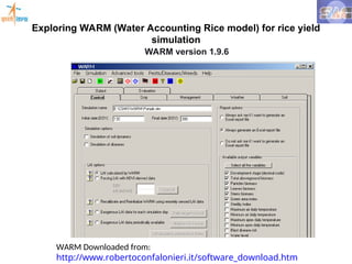 Rsa Modeling Rice Crop Yield Modeling using SAR data and RS.ppt