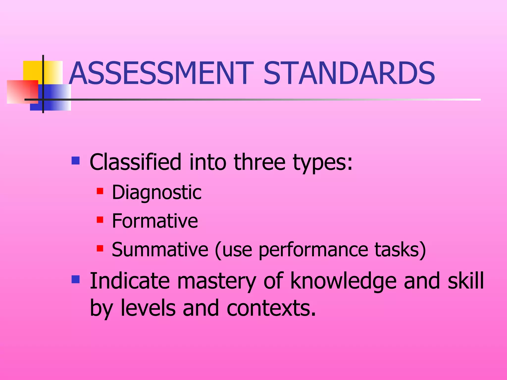 ASSESSMENT STANDARDS Classified into three types: Diagnostic Formative Summative (use performance tasks) Indicate mastery of knowledge and skill by levels and contexts. 