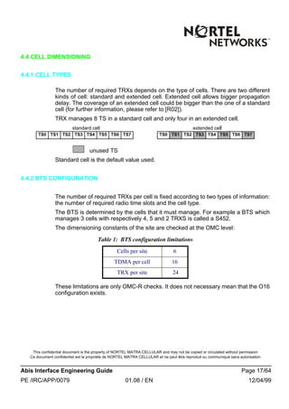 This confidential document is the property of NORTEL MATRA CELLULAR and may not be copied or circulated without permission
Ce document confidentiel est la propriété de NORTEL MATRA CELLULAR et ne peut être reproduit ou communiqué sans autorisation
Abis Interface Engineering Guide Page 17/64
PE /IRC/APP/0079 01.08 / EN 12/04/99
4.4 CELL DIMENSIONING
4.4.1 CELL TYPES
The number of required TRXs depends on the type of cells. There are two different
kinds of cell: standard and extended cell. Extended cell allows bigger propagation
delay. The coverage of an extended cell could be bigger than the one of a standard
cell (for further information, please refer to [R02]).
TRX manages 8 TS in a standard cell and only four in an extended cell.
standard cell extended cell
unused TS
Standard cell is the default value used.
4.4.2 BTS CONFIGURATION
The number of required TRXs per cell is fixed according to two types of information:
the number of required radio time slots and the cell type.
The BTS is determined by the cells that it must manage. For example a BTS which
manages 3 cells with respectively 4, 5 and 2 TRXS is called a S452.
The dimensioning constants of the site are checked at the OMC level:
These limitations are only OMC-R checks. It does not necessary mean that the O16
configuration exists.
TS0 TS1 TS2 TS3 TS4 TS5 TS6 TS7 TS0 TS1 TS2 TS3 TS4 TS5 TS6 TS7
Table 1: BTS configuration limitations
Cells per site 6
TDMA per cell 16
TRX per site 24
 