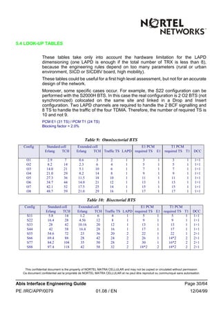 This confidential document is the property of NORTEL MATRA CELLULAR and may not be copied or circulated without permission
Ce document confidentiel est la propriété de NORTEL MATRA CELLULAR et ne peut être reproduit ou communiqué sans autorisation
Abis Interface Engineering Guide Page 30/64
PE /IRC/APP/0079 01.08 / EN 12/04/99
5.4 LOOK-UP TABLES
These tables take only into account the hardware limitation for the LAPD
dimensioning (one LAPD is enough if the total number of TRX is less than 8),
because the engineering rules depend on too many parameters (rural or urban
environment, SICD or SICD8V board, high mobility).
These tables could be useful for a first high level assessment, but not for an accurate
design of the network.
Moreover, some specific cases occur. For example, the S22 configuration can be
performed with the S2000H BTS. In this case the real configuration is 2 O2 BTS (not
synchronnized) colocated on the same site and linked in a Drop and Insert
configuration. Two LAPD channels are required to handle the 2 BCF signalling and
8 TS to handle the traffic of the four TDMA. Therefore, the number of required TS is
10 and not 9.
PCM E1 (31 TS) / PCM T1 (24 TS)
Blocking factor = 2.0%
Table 9: Omnisectorial BTS
Config Standard cell Extended cell E1 PCM T1 PCM
Erlang TCH Erlang TCH Traffic TS LAPD required TS E1 required TS T1 DCC
O1 2.9 7 0.6 3 2 1 3 1 3 1 1+1
O2 8.2 14 2.3 6 4 1 5 1 5 1 1+1
O3 14.0 21 5.1 10 6 1 7 1 7 1 1+1
O4 21.0 29 8.2 14 8 1 9 1 9 1 1+1
O5 27.3 36 11.5 18 10 1 11 1 11 1 1+1
O6 34.7 44 14.0 21 12 1 13 1 13 1 1+1
O7 42.1 52 17.5 25 14 1 15 1 15 1 1+1
O8 48.7 59 21.0 29 16 1 17 1 17 1 1+1
Table 10: Bisectorial BTS
Config Standard cell Extended cell E1 PCM T1 PCM
Erlang TCH Erlang TCH Traffic TS LAPD required TS E1 required TS T1 DCC
S11 5.8 14 1.2 6 4 1 5 1 5 1 1+1
S22 16.4 28 4.56 12 8 1 9 1 9 1 1+1
S33 28 42 10.16 20 12 1 13 1 13 1 1+1
S44 42 58 16.4 28 16 1 17 1 17 1 1+1
S55 54.6 72 23 36 20 2 22 1 22 1 2+1
S66 69.4 88 28 42 24 2 26 1 14*2 2 2+1
S77 84.2 104 35 50 28 2 30 1 16*2 2 2+1
S88 97.4 118 42 58 32 2 18*2 2 18*2 2 2+1
 