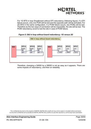 This confidential document is the property of NORTEL MATRA CELLULAR and may not be copied or circulated without permission
Ce document confidentiel est la propriété de NORTEL MATRA CELLULAR et ne peut être reproduit ou communiqué sans autorisation
Abis Interface Engineering Guide Page 36/64
PE /IRC/APP/0079 01.08 / EN 12/04/99
For 1G BTS in loop Drop&Insert without DTI redundancy (following figure), if a DTI
failure occurs, only one PCM will be lost and the opposite path will be activated. For
2G BTS in the same configuration, if a PCMI failure occurs, two PCMs will be lost.
Therefore as the two ways of connection will be impossible, the site will be lost. The
PCMI redundancy avoid to lost the site in case of PCMI failure.
Figure 5: D&I in loop without board redundancy: 1G versus 2G
Therefore, changing a S4000 by a S8000 is not as easy as it appears. There are
some impacts on redundancy, and then on reliability.
D&I in loop without board redundancy
BSC
0
1
BTS A
PCMI0
0
1
BTS B
PCMI0
0
1
BTS C
PCMI0
BSC BTS D
DTI0
BTS E BTS F
DTI1
DTI0 DTI0
DTI1 DTI1
 