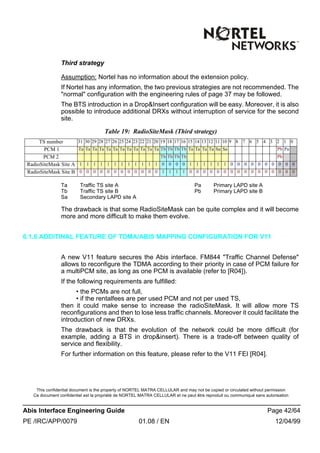 This confidential document is the property of NORTEL MATRA CELLULAR and may not be copied or circulated without permission
Ce document confidentiel est la propriété de NORTEL MATRA CELLULAR et ne peut être reproduit ou communiqué sans autorisation
Abis Interface Engineering Guide Page 42/64
PE /IRC/APP/0079 01.08 / EN 12/04/99
Third strategy
Assumption: Nortel has no information about the extension policy.
If Nortel has any information, the two previous strategies are not recommended. The
"normal" configuration with the engineering rules of page 37 may be followed.
The BTS introduction in a Drop&Insert configuration will be easy. Moreover, it is also
possible to introduce additional DRXs without interruption of service for the second
site.
Ta Traffic TS site A Pa Primary LAPD site A
Tb Traffic TS site B Pb Primary LAPD site B
Sa Secondary LAPD site A
The drawback is that some RadioSiteMask can be quite complex and it will become
more and more difficult to make them evolve.
6.1.6 ADDITINAL FEATURE OF TDMA/ABIS MAPPING CONFIGURATION FOR V11
A new V11 feature secures the Abis interface. FM844 "Traffic Channel Defense"
allows to reconfigure the TDMA according to their priority in case of PCM failure for
a multiPCM site, as long as one PCM is available (refer to [R04]).
If the following requirements are fulfilled:
• the PCMs are not full,
• if the rentalfees are per used PCM and not per used TS,
then it could make sense to increase the radioSiteMask. It will allow more TS
reconfigurations and then to lose less traffic channels. Moreover it could facilitate the
introduction of new DRXs.
The drawback is that the evolution of the network could be more difficult (for
example, adding a BTS in drop&insert). There is a trade-off between quality of
service and flexibility.
For further information on this feature, please refer to the V11 FEI [R04].
Table 19: RadioSiteMask (Third strategy)
TS number 31 30 29 28 27 26 25 24 23 22 21 20 19 18 17 16 15 14 13 12 11 10 9 8 7 6 5 4 3 2 1 0
PCM 1 Ta Ta Ta Ta Ta Ta Ta Ta Ta Ta Ta Ta Tb Tb Tb Tb Ta Ta Ta Ta Sa Sa Pb Pa
PCM 2 Tb Tb Tb Tb Pb
RadioSiteMask Site A 1 1 1 1 1 1 1 1 1 1 1 1 0 0 0 0 1 1 1 1 1 1 0 0 0 0 0 0 0 0 0 0
RadioSiteMask Site B 0 0 0 0 0 0 0 0 0 0 0 0 1 1 1 1 0 0 0 0 0 0 0 0 0 0 0 0 0 0 0 0
 