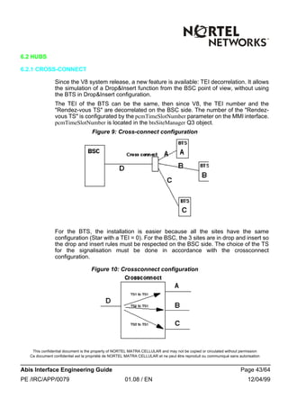 This confidential document is the property of NORTEL MATRA CELLULAR and may not be copied or circulated without permission
Ce document confidentiel est la propriété de NORTEL MATRA CELLULAR et ne peut être reproduit ou communiqué sans autorisation
Abis Interface Engineering Guide Page 43/64
PE /IRC/APP/0079 01.08 / EN 12/04/99
6.2 HUBS
6.2.1 CROSS-CONNECT
Since the V8 system release, a new feature is available: TEI decorrelation. It allows
the simulation of a Drop&Insert function from the BSC point of view, without using
the BTS in Drop&Insert configuration.
The TEI of the BTS can be the same, then since V8, the TEI number and the
"Rendez-vous TS" are decorrelated on the BSC side. The number of the "Rendez-
vous TS" is configurated by the pcmTimeSlotNumber parameter on the MMI interface.
pcmTimeSlotNumber is located in the btsSiteManager Q3 object.
Figure 9: Cross-connect configuration
For the BTS, the installation is easier because all the sites have the same
configuration (Star with a TEI = 0). For the BSC, the 3 sites are in drop and insert so
the drop and insert rules must be respected on the BSC side. The choice of the TS
for the signalisation must be done in accordance with the crossconnect
configuration.
Figure 10: Crossconnect configuration
 