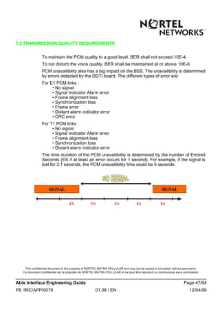 This confidential document is the property of NORTEL MATRA CELLULAR and may not be copied or circulated without permission
Ce document confidentiel est la propriété de NORTEL MATRA CELLULAR et ne peut être reproduit ou communiqué sans autorisation
Abis Interface Engineering Guide Page 47/64
PE /IRC/APP/0079 01.08 / EN 12/04/99
7.2 TRANSMISSION QUALITY REQUIREMENTS
To maintain the PCM quality to a good level, BER shall not exceed 10E-4.
To not disturb the voice quality, BER shall be maintained at or above 10E-6.
PCM unavailibility also has a big impact on the BSS. The unavailibility is determined
by errors detected by the DDTI board. The different types of error are:
For E1 PCM links :
• No signal
• Signal Indicator Alarm error
• Frame alignment loss
• Synchronization loss
• Frame error
• Distant alarm indicator error
• CRC error
For T1 PCM links :
• No signal
• Signal Indicator Alarm error
• Frame alignment loss
• Synchronization loss
• Distant alarm indicator error
The time duration of the PCM unavailibility is determined by the number of Errored
Seconds (ES if at least an error occurs for 1 second). For example, if the signal is
lost for 3.1 seconds, the PCM unavailibility time could be 5 seconds.
SIGNAL SIGNAL
ES ES ES ES ES
 