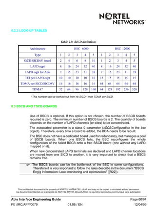 This confidential document is the property of NORTEL MATRA CELLULAR and may not be copied or circulated without permission
Ce document confidentiel est la propriété de NORTEL MATRA CELLULAR et ne peut être reproduit ou communiqué sans autorisation
Abis Interface Engineering Guide Page 60/64
PE /IRC/APP/0079 01.08 / EN 12/04/99
8.2.3 LOOK-UP TABLES
*This number can be worked out from nb SICD * max TDMA per SICD.
8.3 BSCB AND TSCB BOARDS
Use of BSCB is optional. If this option is not chosen, the number of BSCB boards
required is zero. The minimum number of BSCB boards is 2. The quantity of boards
depends on the number of LAPD channels (or sites) to be concentrated.
The associated parameter is a class 0 parameter (xSCBConfiguration in the bsc
object). Therefore, every time a board is added, the BDA needs to be rebuilt.
The BSC does not have a dedicated board used for redundancy, but manages a pool
of BSCB boards. When one BSCB fails, the BSC reconfigures the whole
configuration of the failed BSCB onto a free BSCB board (one without any LAPD
mapped on it).
When new concentrated LAPD terminals are declared and LAPD channel locations
are moved from one SICD to another, it is very important to check that a BSCB
remains free.
Table 23: SICD limitations
Architecture BSC 6000 BSC 12000
Type 1 2 3 4 5 1 2 3 4 5
SICD/SICD8V board 2 4 6 8 10 1 2 3 4 5
LAPD eqpt 8 16 24 32 40 8 16 24 32 40
LAPD eqpt for Abis 7 15 23 31 39 7 15 23 31 39
TEI per LAPD eqpt 10 10 10 10 10 15 15 15 15 15
TDMA per SICD/SICD8V 16 16 16 16 16 64 64 64 64 64
TDMA* 32 64 96 128 160 64 128 192 256 320
F The BSCB boards can be the bottleneck of the BSC in some configurations.
Therefore it is very important to follow the rules describe in the document "BSCB
Eng’g Information: Load monitoring and optimization" ([R22]).
 