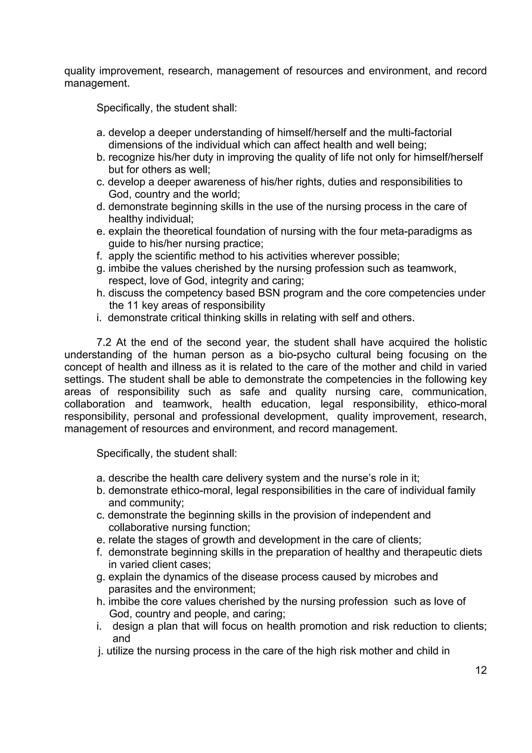 quality improvement, research, management of resources and environment, and record
management.

       Specifically, the student shall:

       a. develop a deeper understanding of himself/herself and the multi-factorial
          dimensions of the individual which can affect health and well being;
       b. recognize his/her duty in improving the quality of life not only for himself/herself
          but for others as well;
       c. develop a deeper awareness of his/her rights, duties and responsibilities to
          God, country and the world;
       d. demonstrate beginning skills in the use of the nursing process in the care of
          healthy individual;
       e. explain the theoretical foundation of nursing with the four meta-paradigms as
          guide to his/her nursing practice;
       f. apply the scientific method to his activities wherever possible;
       g. imbibe the values cherished by the nursing profession such as teamwork,
          respect, love of God, integrity and caring;
       h. discuss the competency based BSN program and the core competencies under
          the 11 key areas of responsibility
       i. demonstrate critical thinking skills in relating with self and others.

       7.2 At the end of the second year, the student shall have acquired the holistic
understanding of the human person as a bio-psycho cultural being focusing on the
concept of health and illness as it is related to the care of the mother and child in varied
settings. The student shall be able to demonstrate the competencies in the following key
areas of responsibility such as safe and quality nursing care, communication,
collaboration and teamwork, health education, legal responsibility, ethico-moral
responsibility, personal and professional development, quality improvement, research,
management of resources and environment, and record management.

       Specifically, the student shall:

       a. describe the health care delivery system and the nurse’s role in it;
       b. demonstrate ethico-moral, legal responsibilities in the care of individual family
           and community;
       c. demonstrate the beginning skills in the provision of independent and
           collaborative nursing function;
       e. relate the stages of growth and development in the care of clients;
       f. demonstrate beginning skills in the preparation of healthy and therapeutic diets
           in varied client cases;
       g. explain the dynamics of the disease process caused by microbes and
           parasites and the environment;
       h. imbibe the core values cherished by the nursing profession such as love of
           God, country and people, and caring;
       i. design a plan that will focus on health promotion and risk reduction to clients;
            and
        j. utilize the nursing process in the care of the high risk mother and child in
                                                                                           12
 
