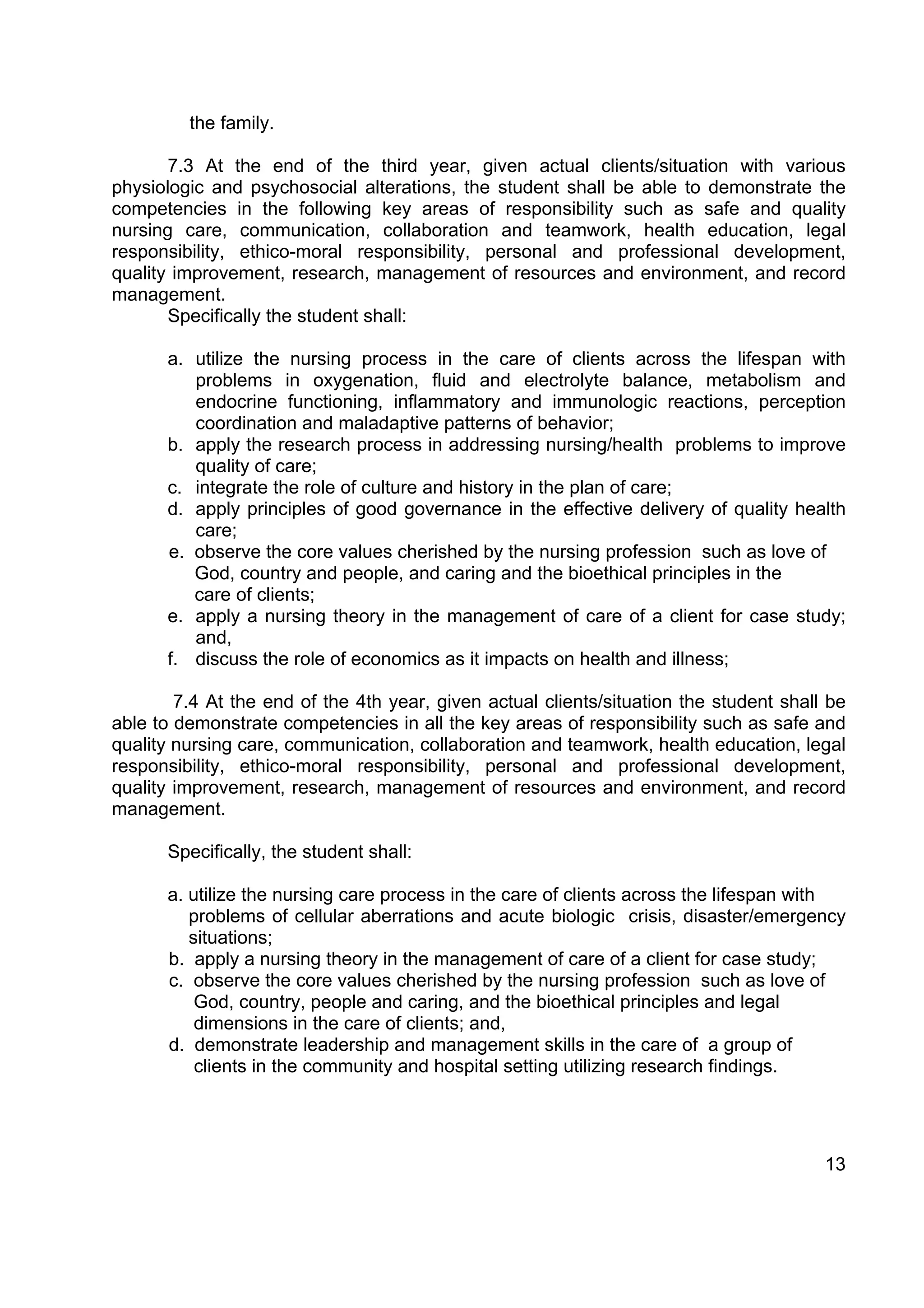 the family.

       7.3 At the end of the third year, given actual clients/situation with various
physiologic and psychosocial alterations, the student shall be able to demonstrate the
competencies in the following key areas of responsibility such as safe and quality
nursing care, communication, collaboration and teamwork, health education, legal
responsibility, ethico-moral responsibility, personal and professional development,
quality improvement, research, management of resources and environment, and record
management.
       Specifically the student shall:

      a. utilize the nursing process in the care of clients across the lifespan with
         problems in oxygenation, fluid and electrolyte balance, metabolism and
         endocrine functioning, inflammatory and immunologic reactions, perception
         coordination and maladaptive patterns of behavior;
      b. apply the research process in addressing nursing/health problems to improve
         quality of care;
      c. integrate the role of culture and history in the plan of care;
      d. apply principles of good governance in the effective delivery of quality health
         care;
      e. observe the core values cherished by the nursing profession such as love of
         God, country and people, and caring and the bioethical principles in the
         care of clients;
      e. apply a nursing theory in the management of care of a client for case study;
         and,
      f. discuss the role of economics as it impacts on health and illness;

        7.4 At the end of the 4th year, given actual clients/situation the student shall be
able to demonstrate competencies in all the key areas of responsibility such as safe and
quality nursing care, communication, collaboration and teamwork, health education, legal
responsibility, ethico-moral responsibility, personal and professional development,
quality improvement, research, management of resources and environment, and record
management.

      Specifically, the student shall:

      a. utilize the nursing care process in the care of clients across the lifespan with
         problems of cellular aberrations and acute biologic crisis, disaster/emergency
         situations;
      b. apply a nursing theory in the management of care of a client for case study;
      c. observe the core values cherished by the nursing profession such as love of
          God, country, people and caring, and the bioethical principles and legal
          dimensions in the care of clients; and,
      d. demonstrate leadership and management skills in the care of a group of
          clients in the community and hospital setting utilizing research findings.




                                                                                        13
 