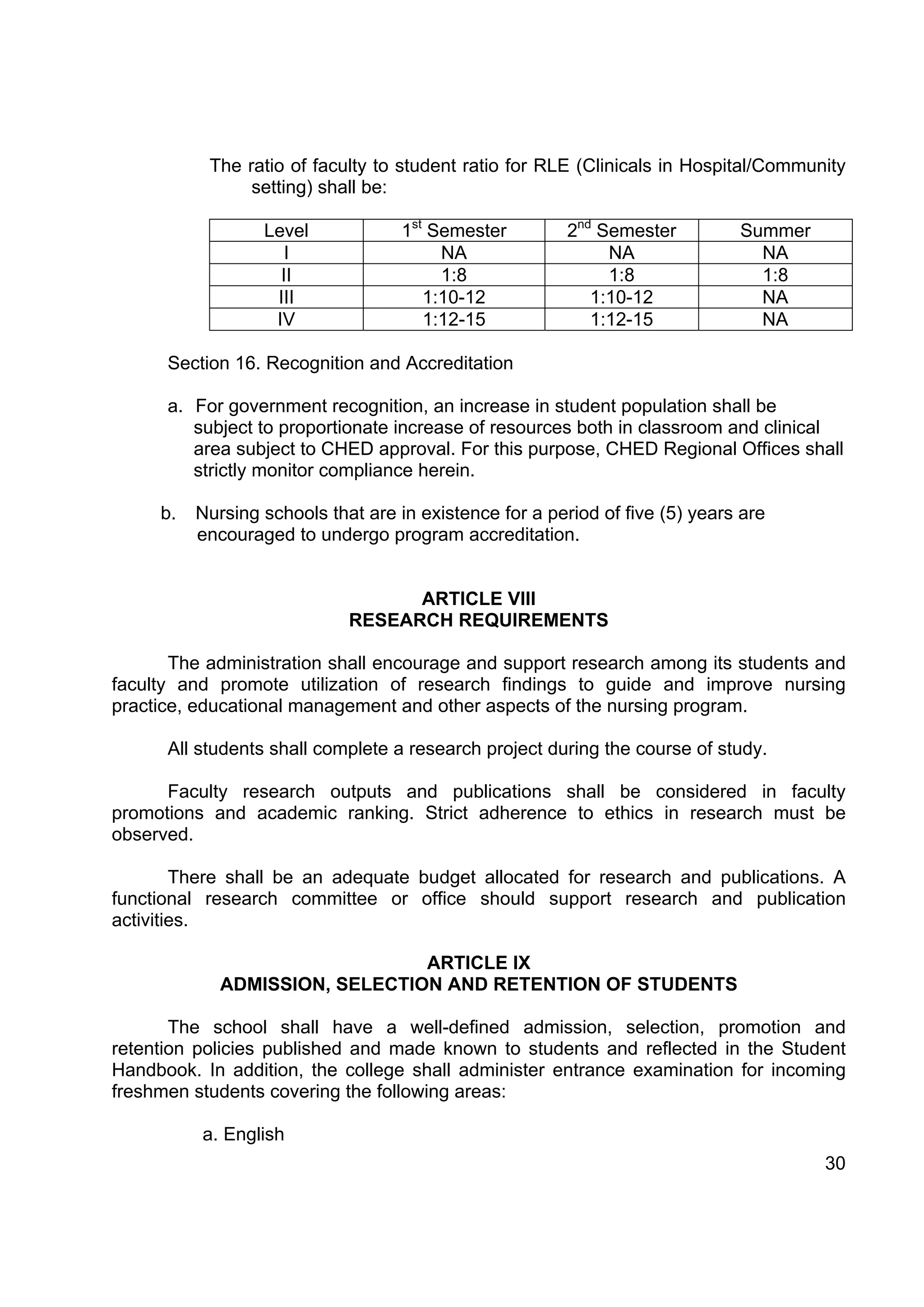 The ratio of faculty to student ratio for RLE (Clinicals in Hospital/Community
                setting) shall be:

                  Level             1st Semester        2nd Semester          Summer
                     I                   NA                  NA                 NA
                    II                   1:8                 1:8                1:8
                   III                 1:10-12             1:10-12              NA
                   IV                  1:12-15             1:12-15              NA

      Section 16. Recognition and Accreditation

      a. For government recognition, an increase in student population shall be
         subject to proportionate increase of resources both in classroom and clinical
         area subject to CHED approval. For this purpose, CHED Regional Offices shall
         strictly monitor compliance herein.

     b.   Nursing schools that are in existence for a period of five (5) years are
          encouraged to undergo program accreditation.


                                   ARTICLE VIII
                             RESEARCH REQUIREMENTS

       The administration shall encourage and support research among its students and
faculty and promote utilization of research findings to guide and improve nursing
practice, educational management and other aspects of the nursing program.

      All students shall complete a research project during the course of study.

      Faculty research outputs and publications shall be considered in faculty
promotions and academic ranking. Strict adherence to ethics in research must be
observed.

        There shall be an adequate budget allocated for research and publications. A
functional research committee or office should support research and publication
activities.

                                ARTICLE IX
             ADMISSION, SELECTION AND RETENTION OF STUDENTS

       The school shall have a well-defined admission, selection, promotion and
retention policies published and made known to students and reflected in the Student
Handbook. In addition, the college shall administer entrance examination for incoming
freshmen students covering the following areas:

          a. English
                                                                                       30
 