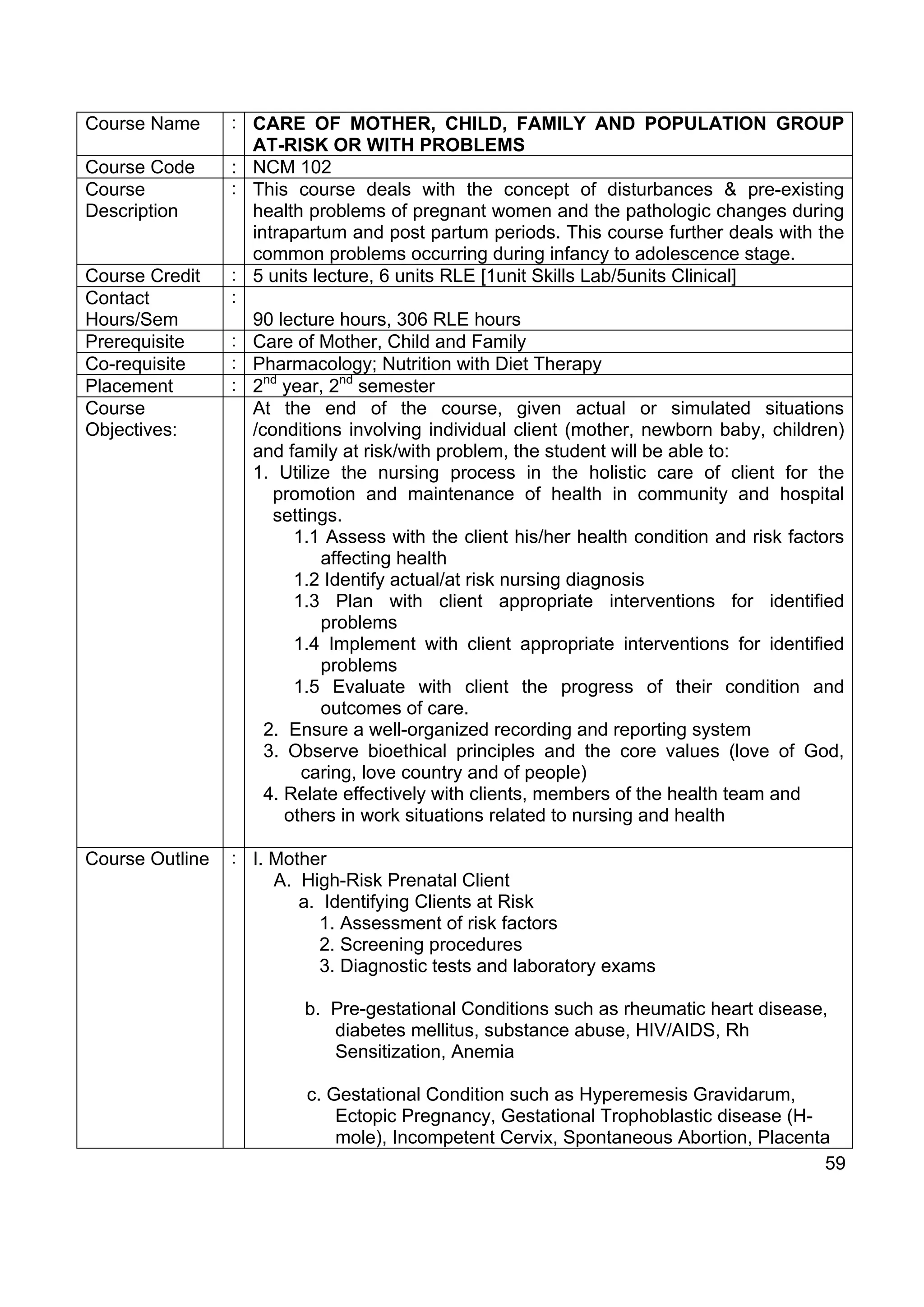 Course Name      : CARE OF MOTHER, CHILD, FAMILY AND POPULATION GROUP
                   AT-RISK OR WITH PROBLEMS
Course Code      : NCM 102
Course           : This course deals with the concept of disturbances & pre-existing
Description        health problems of pregnant women and the pathologic changes during
                   intrapartum and post partum periods. This course further deals with the
                   common problems occurring during infancy to adolescence stage.
Course Credit    : 5 units lecture, 6 units RLE [1unit Skills Lab/5units Clinical]
Contact          :
Hours/Sem            90 lecture hours, 306 RLE hours
Prerequisite     : Care of Mother, Child and Family
Co-requisite     : Pharmacology; Nutrition with Diet Therapy
Placement        : 2nd year, 2nd semester
Course               At the end of the course, given actual or simulated situations
Objectives:          /conditions involving individual client (mother, newborn baby, children)
                     and family at risk/with problem, the student will be able to:
                     1. Utilize the nursing process in the holistic care of client for the
                        promotion and maintenance of health in community and hospital
                        settings.
                           1.1 Assess with the client his/her health condition and risk factors
                              affecting health
                           1.2 Identify actual/at risk nursing diagnosis
                           1.3 Plan with client appropriate interventions for identified
                              problems
                           1.4 Implement with client appropriate interventions for identified
                              problems
                           1.5 Evaluate with client the progress of their condition and
                              outcomes of care.
                       2. Ensure a well-organized recording and reporting system
                       3. Observe bioethical principles and the core values (love of God,
                            caring, love country and of people)
                       4. Relate effectively with clients, members of the health team and
                          others in work situations related to nursing and health

Course Outline   : I. Mother
                       A. High-Risk Prenatal Client
                          a. Identifying Clients at Risk
                             1. Assessment of risk factors
                             2. Screening procedures
                             3. Diagnostic tests and laboratory exams

                           b. Pre-gestational Conditions such as rheumatic heart disease,
                              diabetes mellitus, substance abuse, HIV/AIDS, Rh
                              Sensitization, Anemia

                           c. Gestational Condition such as Hyperemesis Gravidarum,
                               Ectopic Pregnancy, Gestational Trophoblastic disease (H-
                               mole), Incompetent Cervix, Spontaneous Abortion, Placenta
                                                                                        59
 