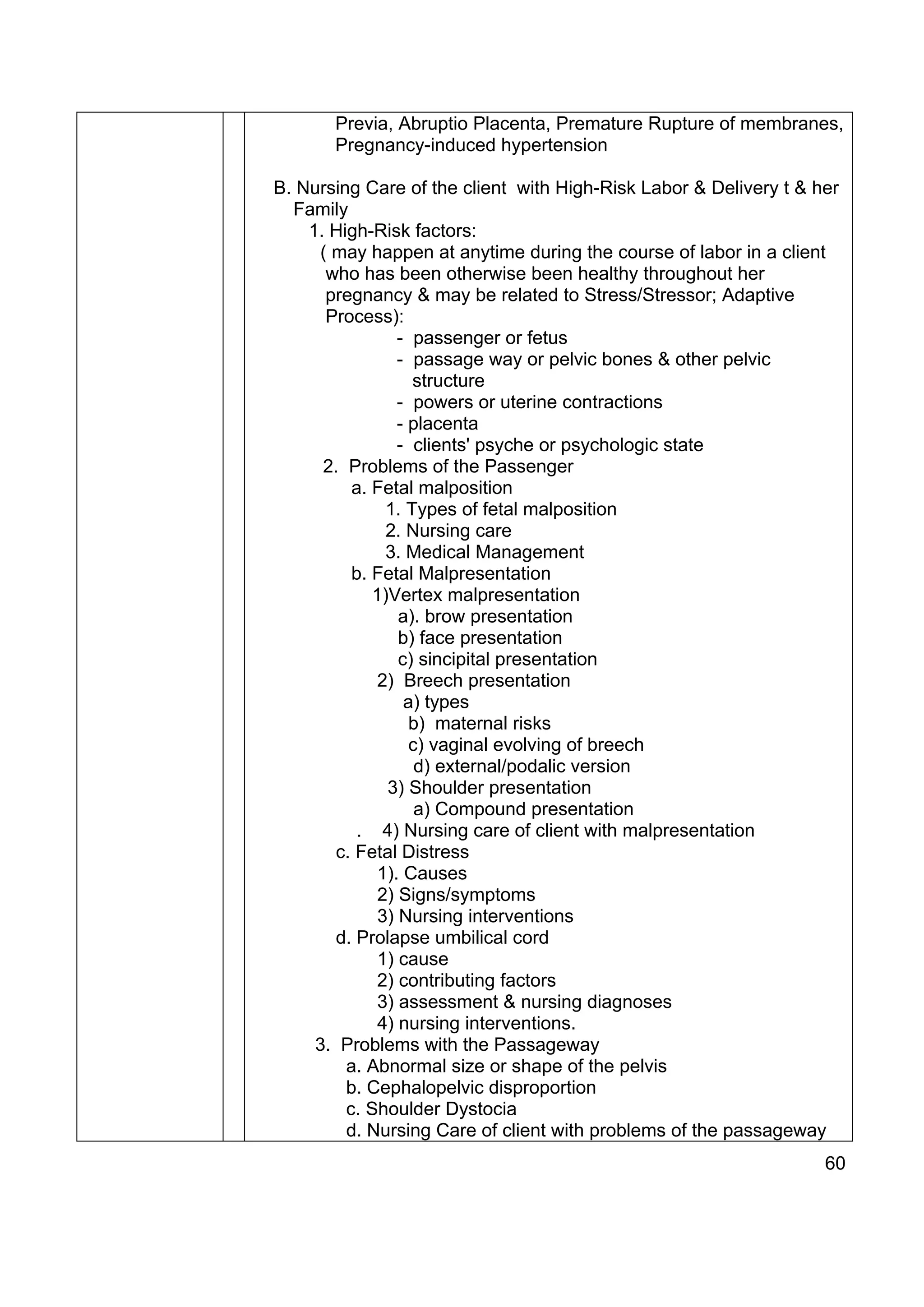 Previa, Abruptio Placenta, Premature Rupture of membranes,
       Pregnancy-induced hypertension

B. Nursing Care of the client with High-Risk Labor & Delivery t & her
  Family
    1. High-Risk factors:
     ( may happen at anytime during the course of labor in a client
      who has been otherwise been healthy throughout her
      pregnancy & may be related to Stress/Stressor; Adaptive
      Process):
                - passenger or fetus
                - passage way or pelvic bones & other pelvic
                  structure
                - powers or uterine contractions
                - placenta
                - clients' psyche or psychologic state
      2. Problems of the Passenger
          a. Fetal malposition
              1. Types of fetal malposition
              2. Nursing care
              3. Medical Management
          b. Fetal Malpresentation
             1)Vertex malpresentation
                a). brow presentation
                b) face presentation
                c) sincipital presentation
             2) Breech presentation
                 a) types
                  b) maternal risks
                  c) vaginal evolving of breech
                   d) external/podalic version
               3) Shoulder presentation
                   a) Compound presentation
           . 4) Nursing care of client with malpresentation
       c. Fetal Distress
             1). Causes
             2) Signs/symptoms
             3) Nursing interventions
       d. Prolapse umbilical cord
             1) cause
             2) contributing factors
             3) assessment & nursing diagnoses
             4) nursing interventions.
     3. Problems with the Passageway
         a. Abnormal size or shape of the pelvis
         b. Cephalopelvic disproportion
         c. Shoulder Dystocia
         d. Nursing Care of client with problems of the passageway
                                                                   60
 