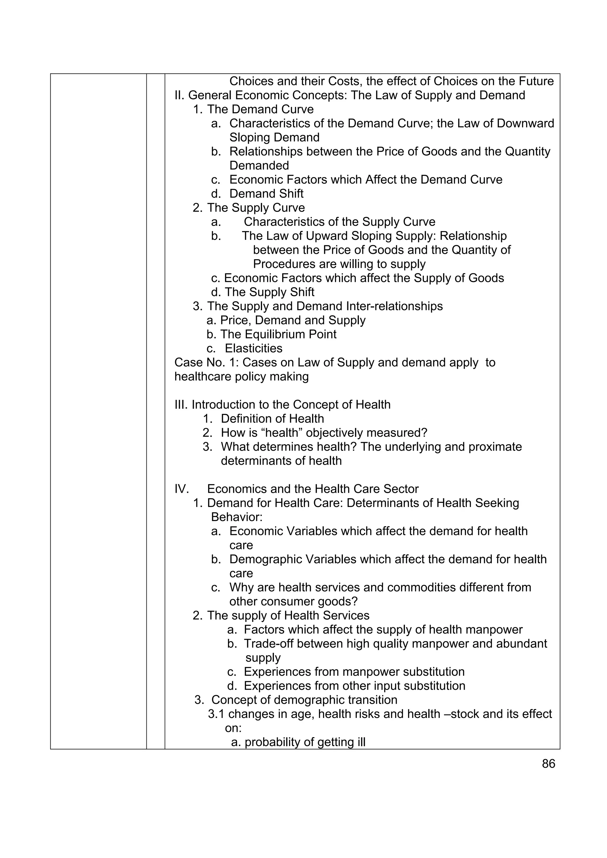 Choices and their Costs, the effect of Choices on the Future
II. General Economic Concepts: The Law of Supply and Demand
    1. The Demand Curve
        a. Characteristics of the Demand Curve; the Law of Downward
            Sloping Demand
        b. Relationships between the Price of Goods and the Quantity
            Demanded
        c. Economic Factors which Affect the Demand Curve
        d. Demand Shift
    2. The Supply Curve
        a.     Characteristics of the Supply Curve
        b.    The Law of Upward Sloping Supply: Relationship
                between the Price of Goods and the Quantity of
                Procedures are willing to supply
        c. Economic Factors which affect the Supply of Goods
        d. The Supply Shift
    3. The Supply and Demand Inter-relationships
       a. Price, Demand and Supply
       b. The Equilibrium Point
       c. Elasticities
Case No. 1: Cases on Law of Supply and demand apply to
healthcare policy making

III. Introduction to the Concept of Health
       1. Definition of Health
       2. How is “health” objectively measured?
       3. What determines health? The underlying and proximate
           determinants of health

IV.      Economics and the Health Care Sector
      1. Demand for Health Care: Determinants of Health Seeking
          Behavior:
          a. Economic Variables which affect the demand for health
             care
          b. Demographic Variables which affect the demand for health
             care
          c. Why are health services and commodities different from
             other consumer goods?
      2. The supply of Health Services
             a. Factors which affect the supply of health manpower
             b. Trade-off between high quality manpower and abundant
                 supply
             c. Experiences from manpower substitution
             d. Experiences from other input substitution
      3. Concept of demographic transition
         3.1 changes in age, health risks and health –stock and its effect
            on:
              a. probability of getting ill
                                                                        86
 