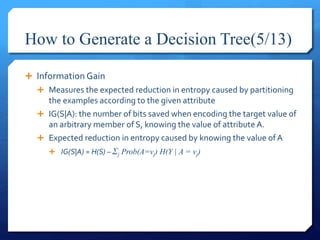 Decision Tree - ID3 | PPTX