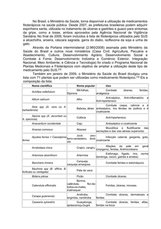 No Brasil, o Ministério da Saúde, torna disponível a utilização de medicamentos 
fitoterápicos na saúde pública. Desde 2007, as prefeituras brasileiras podem adquirir 
espinheira santa, utilizada no tratamento de úlceras e gastrites e guaco para sintomas 
da gripe, como a tosse, ambos aprovados pela Agência Nacional de Vigilância 
Sanitária. No final de 2009, foram incluídos à lista de fitoterápicos utilizados pelo SUS 
a alcachofra, aroeira, cáscara sagrada, garra do diabo, isoflavona da soja e unha de 
gato. 
Através da Portaria interministerial (2.960/2008) assinada pelo Ministério da 
Saúde do Brasil e outros nove ministérios (Casa Civil; Agricultura, Pecuária e 
Abastecimento; Cultura; Desenvolvimento Agrário; Desenvolvimento Social e 
Combate à Fome; Desenvolvimento Indústria e Comércio Exterior; Integração 
Nacional; Meio Ambiente; e Ciência e Tecnologia) foi criado o Programa Nacional de 
Plantas Medicinais e Fitoterápicos com objetivo de ampliar a utilização deste tipo de 
medicamento pelo SUS.[13] 
Também em janeiro de 2009, o Ministério da Saúde do Brasil divulgou uma 
lista com 71 plantas que podem ser utilizadas como medicamento fitoterápico.[14] Eis a 
composição da lista: 
Nome científico Nome popular Uso 
Achillea millefolium Mil-folhas, 
Dipirona 
Combate úlceras, feridas, 
analgesica 
Allium sativum Alho Anti-séptico, Anti-inflamatório e 
Anti-hipertensivo 
Aloe spp (A. vera ou A. 
barbadensis) Babosa, áloes 
Combate caspa, calvície e é 
antisséptico, tira lêndea de piolhos e é 
cicatrizante 
Alpinia spp (A. zerumbet ou 
A. speciosa) Colônia Anti-hipertensivo 
Anacardium occidentale Caju Antisséptico e cicatrizante 
Ananas comosus Abacaxi Mucolítica e fluidificante das 
secreções e das vias aéreas superiores. 
Apuleia ferrea = Caesalpinia 
ferrea 
Jucá, pau-ferro- 
verdadeiro, ibirá-obi 
Infecção catarral, garganta, gota, 
cicatrizante 
Arrabidaea chica Crajirú, carajiru Afeções da pele em geral 
(impigens), feridas, Antimicrobiano 
Artemisia absinthium Artemísia Estômago, fígado, rins, verme 
(lombriga, oxiúro, giárdia e ameba) 
Baccharis trimera Carqueja, 
carqueja amargosa Combate feridas e estomáquico 
Bauhinia spp (B. affinis, B. 
forficata ou variegata) Pata de vaca 
Bidens pilosa Picão Combate úlceras 
Calendula officinalis 
Bonina, 
calêndula, flor-de-todos- 
os-males, 
malmequer 
Feridas, úlceras, micoses 
Carapa guianensis Andiroba, 
angiroba, nandiroba 
Combate úlceras, dermatoses e 
feridas 
Casearia sylvestris Guaçatonga, 
apiáacanoçu,bugre 
Combate úlceras, feridas, aftas, 
feridas na boca 
 