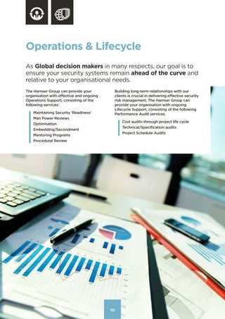 10
Operations & Lifecycle
As Global decision makers in many respects, our goal is to
ensure your security systems remain ahead of the curve and
relative to your organisational needs.
The Harnser Group can provide your
organisation with effective and ongoing
Operations Support, consisting of the
following services:
Maintaining Security ‘Readiness’
Man Power Reviews
Optimisation
Embedding/Secondment
Mentoring Programs
Procedural Review
10
Building long-term relationships with our
clients is crucial in delivering effective security
risk management. The Harnser Group can
provide your organisation with ongoing
Lifecycle Support, consisting of the following
Performance Audit services:
Cost audits through project life cycle
Technical/Specification audits
Project Schedule Audits
Contents
 