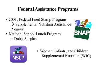FederalAssistance Programs
• 2008: Federal Food Stamp Program
 Supplemental Nutrition Assistance
Program
• National School Lunch Program
– Dairy Surplus
• Women, Infants, and Children
Supplemental Nutrition (WIC)
 
