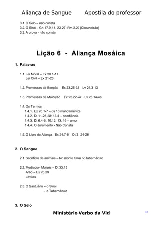 Aliança de Sangue

Apostila do professor

3.1. O Selo – não consta
3.2. O Sinal - Gn 17.9-14, 23-27; Rm 2.29 (Circuncisão)
3.3. A prova - não consta

Lição 6 - Aliança Mosáica
1. Palavras
1.1. Lei Moral – Ex 20.1-17
Lei Civil – Ex 21-23
1.2. Promessas de Benção
1.3. Promessas de Maldição

Ex 23.25-33
Ex 22.22-24

Lv 26.3-13
Lv 26.14-46

1.4. Os Termos
1.4.1. Ex 20.1-7 – os 10 mandamentos
1.4.2. Dt 11.26-28; 13.4 – obediência
1.4.3. Dt 6.4-6; 10.12, 13, 16 – amor
1.4.4. O Juramento - Não Consta
1.5. O Livro da Aliança Ex 24.7-8

Dt 31.24-26

2. O Sangue
2.1. Sacrifício de animais – No monte Sinai no tabernáculo
2.2. Mediador- Moisés – Dt 33.15
Arão – Ex 28.29
Levitas
2.3. O Santuário – o Sinai
- o Tabernáculo

3. O Selo

Ministério Verbo da Vid

15

 