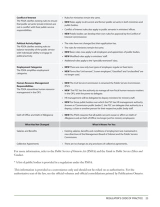 Regulators Code of Practice | PDF