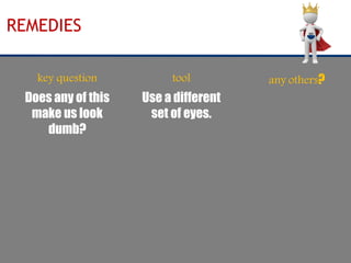 REMEDIES 
key question 
Does any of this 
make us look 
dumb? 
tool 
Use a different 
set of eyes. 
any others? 
 