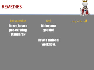 REMEDIES 
key question 
Do we have a 
pre-existing 
standard? 
tool 
Make sure 
you do! 
Have a rational 
workflow. 
any others? 
 