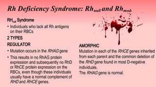 Rhag Protein Rbc 496421376-Rh-Blood-Group-System slides.pdf