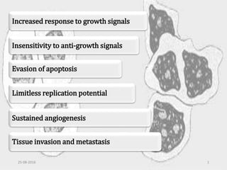 Increased response to growth signals
Evasion of apoptosis
Insensitivity to anti-growth signals
Limitless replication potential
Sustained angiogenesis
Tissue invasion and metastasis
25-08-2016 1
 