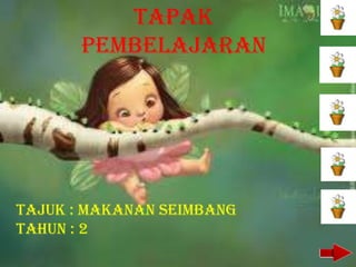 Tapak
       pembelajaran




TAJUK : MAKANAN SEIMBANG
TAHUN : 2
 