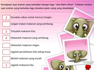 Kenalpasti ayat arahan yang berkaitan dengan lagu “Jika Mahu Sihat”. Tuliskan nombor
ayat arahan yang berkaitan lagu tersebut pada ruang yang disediakan.



    3    Gunakan sabun untuk mencuci tangan.

         Jangan makan makanan yang seimbang.


    2    Tutuplah makanan kita.

    4    Makanlah makanan yang seimbang.

         Makanlah makanan ringan.

         Jagalah persekitaran kita setiap masa.

         Belilah makanan yang murah.

    1    Jagalah makanan kita.
 