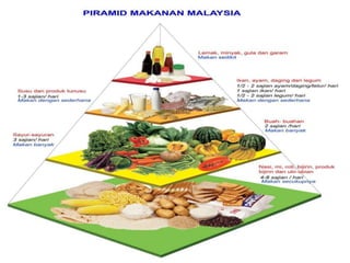 TAPAK PEMBELAJARAN