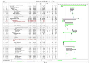 Sample Ec Project Plan ECN Plan For C-005 Final | PDF