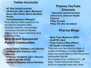 Twitter Accounts
AF Stat (sanofi‐aventis)
JNJComm (J&J’s Marc Monseau)
Race with Insulin (Novo Nordisk)
Roche
Xpresskindness (Allergan)
Most pharma Twitter accounts are
focused on company news.
Recently, however, non-branded
campaigns focused on disease
awareness or cause marketing have
been launched.
Best Brand‐Sponsored
Patient Communities
Accu‐Check Diabetes Link (Roche)
Children with Diabetes (J&J
Lifescan)
Diabetes Handprint (J&J Lifescan)
Crohn’s and Me (UCB)
Voices of Diabetes (Novo Nordisk)
Pharma YouTube
Channels
Goinsulin (sanofi‐aventis)
Johnson & Johnson Health
Channel
Pfizer Europe
Pfizer UK (the rat video!)
Pharma Blogs
More Than Medicine (GSK)
JNJBTW (J&J)
Think Science Now (Pfizer)
AZ Health Connections
There are very few pharma blogs. A
couple of disease or product related
blogs have gone defunct after the person
responsible has left
the company (e.g., Centocor 411, alli
blog). Those that are left mainly
focus on corporate news and views
 