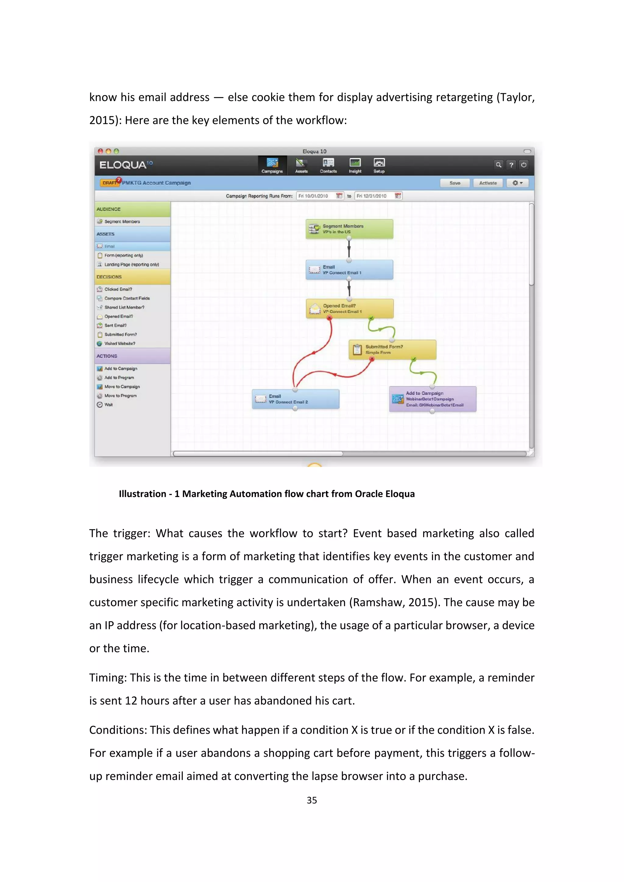 35
know his email address — else cookie them for display advertising retargeting (Taylor,
2015): Here are the key elements of the workflow:
Illustration - 1 Marketing Automation flow chart from Oracle Eloqua
The trigger: What causes the workflow to start? Event based marketing also called
trigger marketing is a form of marketing that identifies key events in the customer and
business lifecycle which trigger a communication of offer. When an event occurs, a
customer specific marketing activity is undertaken (Ramshaw, 2015). The cause may be
an IP address (for location-based marketing), the usage of a particular browser, a device
or the time.
Timing: This is the time in between different steps of the flow. For example, a reminder
is sent 12 hours after a user has abandoned his cart.
Conditions: This defines what happen if a condition X is true or if the condition X is false.
For example if a user abandons a shopping cart before payment, this triggers a follow-
up reminder email aimed at converting the lapse browser into a purchase.
 