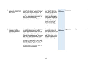 209
5 How do you store, structure
and analyse the data? From
what sources?
The know-how rely in the IT team. We try to set
up what actions we have, we have an overview
of all actions as campaign management. We
have the view on all the set of actions that we
manage. If we miss data we go for the data. We
don’t have marketing pressure instrument that
allows us to control the number of
communication over prospect of customers.
The know-how rely in the IT
team. We try to set up what
actions we have, we have an
overview of all actions as
campaign management. We
have the view on all the set of
actions that we manage. If we
miss data we go for the data.
We don’t have marketing
pressure instrument that
allows us to control the
number of communication
over prospect of customers.
Data
management
Orchestration 1
5 What was the major
challenges / limitation in
implementing Marketing
Automation?
The most difficult part is to find the right action
for the data. The data collection is not the
problem, data is available from any source of
platform. Make analytics more efficient, and
figure out what action to take is the real
challenge. If someone buys a chair, what comes
next? It is not solved with technology. At the
moment no tool can help you, even with so
many ecommerce data it is difficult. What do
you do with it? Segmentation is fine, but what
do you do with it? So we start with action, with
promotion, with offers, then we choose the
segment that fits. It is easier. And then we go
back and think what other product we can sell
to this particular customer group.
The most difficult part is to
find the right action for the
data. The data collection is not
the problem, data is available
from any source of platform.
Make analytics more efficient,
and figure out what action to
take is the real challenge.
Data
management
Segmentation YES 1
 