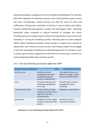 24
advertising campaign management much more complex and challenging. This main idea
behind the replication of marketing processes is that it should delivers greater control
over costs. Unsurprisingly, manual processes are often the source of errors and
inefficiencies. Consequently, automation of process is a way to reduce costs (Buttle,
Customer Relationship Management: concepts and technologies, 2015). Marketing
Automation allows companies to execute hundreds of campaign and events
simultaneously across multiple channels without the proportional increase of costs and
complexity in running the marketing activities. Marketing plans are often designed
months ahead. Marketing Automation allows manager to respond more instantly to
opportunities even if they are not part of a plan. Some features enable firms to engage
in real-time, responding immediately to an identified opportunity. For example if a user
is visiting a given product category for the third time in the same week, marketer can
send and automated offer with a reduction voucher.
5.4.5 How does Marketing Automation differ from CRM?
Illustration 5-4 - How is Marketing Automation different from CRM ?
 