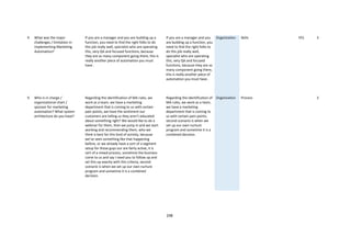 248
9 What was the major
challenges / limitation in
implementing Marketing
Automation?
If you are a manager and you are building up a
function, you need to find the right folks to do
this job really well, specialist who are operating
this, very QA and focused functions, because
they are so many component going there, this is
really another piece of automation you must
have .
If you are a manager and you
are building up a function, you
need to find the right folks to
do this job really well,
specialist who are operating
this, very QA and focused
functions, because they are so
many component going there,
this is really another piece of
automation you must have .
Organization Skills YES 3
9 Who is in charge /
organizational chart /
sponsor for marketing
automation? What system
architecture do you have?
Regarding the identification of MA rules, we
work as a team, we have a marketing
department that is coming to us with certain
pain points, we have the sentiment our
customers are telling us they aren’t educated
about something right? We would like to do a
webinar for them, then we jump in and we start
working and recommending them, who we
think is best for this kind of activity, because
we’ve seen something like that happening
before, or we already have a sort of a segment
setup for those guys our are fairly active, it is
sort of a mixed process, sometime the business
come to us and say I need you to follow up and
set this up exactly with this criteria, second
scenario is when we set up our own nurture
program and sometime it is a combined
decision.
Regarding the identification of
MA rules, we work as a team,
we have a marketing
department that is coming to
us with certain pain points.
second scenario is when we
set up our own nurture
program and sometime it is a
combined decision.
Organization Process 3
 