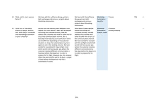 254
10 What are the main success
factors?
We have with the Lufthansa Group partners
both exchanges and common projects about
Marketing Automation.
We have with the Lufthansa
Group partners both
exchanges and common
projects about Marketing
Automation.
Marketing
Automation
benefits
Process YES 2
10 What part of the selling
process (Capture, Nurture,
Sell, After-sale) is concerned
with marketing automation
in your company?
We are not that sophisticated I believe in that
regards. But since about 3 years ago we started
discussing the customer journey, how we
address the customer and what we offer him for
any of the communication channel, this is
basically email but also push notification which
can be different depending on the customer
situation or along the customer journey, here
again we are in the building process. We have
started for example with the preflight email
which we did not have a year ago, where the
customer receives different communication a
few days before the departure in order to
prepare for his flight. However, we also propose
offers that we think fits well to do that, a couple
of days before the departure and this is
automated of course.
Since about 3 years ago we
started discussing the
customer journey, how we
address the customer and
what we offer him for any of
the communication channel.
We have started for example
with the preflight email which
we did not have a year ago,
where the customer receives
different communication a
few days before the departure
in order to prepare for his
flight.
Marketing
Automation
Rules & Flows
Customer
journey mapping
3
 