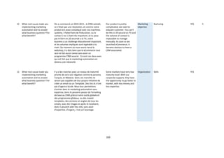 269
12 What root cause made you
implementing marketing
automation and to answer
what business question? For
what benefit?
On a commencé en 2010-2011., le CRM existait,
ce n’était pas une révolution, et comme notre
produit est assez compliqué avec nos machines
système, il fallait faire de l’éducation, ou le
contact 1 to 1 était très important, et tu peux
pas le faire en 20 seconde a la TV, notre
business a un challenge éducationnel important,
et les volumes impliqués sont ingérable à la
main. Du moment où nous avons lancé le
webshop, il a été claire que le eCommerce tout
seul ne fait aucun sense sans avoir un
programme CRM associé. Ce sont ces deux axes
qui ont fait que le marketing automation est
devenu une nécessité.
Our product is pretty
complicated, we need to
educate customer. You can't
do this in 20 second on TV and
the volume of contact is
impossible to manage
manually. As soon as we
launched eCommerce, it
became obvious to have a
CRM associated.
Marketing
objective
Nurturing YES 5
12 What root cause made you
implementing marketing
automation and to answer
what business question? For
what benefit?
Il y a des marches avec un niveau de maturité
proche de zero voir négative comme le panama,
Turquie, et Malaisie. Donc ces marchés ne
seront pas capables de leur propre initiative de
créer un email ou un Template. Des fois ils n’ont
pas d’agence locale. Nous leur permettons
d’entrer dans le marketing automation sans
expertise, donc ils peuvent passez de l’emailling
de base au CRM grâce à notre outils globale et
des programmes globaux, ou des master
templates, des versions en anglais de tous les
emails, avec des images et après ils localisent,
donc il peuvent aller tres vite, sans avoir
d’expertise, d’argent, c’est ça l’avantage.
Some markets have very low
maturity level. With our
corporate support, they have
the opportunity to go faster to
market, with less money and
less expertise.
Organization Skills YES
 