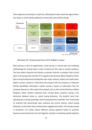 40
These segments can be kept in a static list, reflecting their status when the segmentation
was made, or automatically updated as contact data and activities change.
Data scoring is a form of segmentation. Lead scoring is a shared sales and marketing
methodology for ranking leads in order to determine their sales or activity readiness.
The score leads is based on the interest a customer show for a company, their current
place in the buying cycle and their fit in regards to the business (Maria Pergolino, 2015).
Data scoring fundamentals distinguishes two major statuses: explicit and implicit data.
Explicit scoring is based on information the prospect tells the company or otherwise
directly identifiable information. Implicit scoring is based on information that the
company observes or infers about the prospect, such as their online behaviours (Maria
Pergolino, 2015). Another important basic concept about customer scoring is the
distinction between Active vs. Latent buying behaviour. The benefits come from
adjusting your scoring accordingly. Active buying behaviour identifies “hot” leads based
on activities that demonstrate sales readiness and current interest. Latent buying
behaviour, on the other hand, involves lower engagement activity. The scoring concept
in illustration 5.11 shows sixteen different scoring segments based on purchase
frequency and activity level. For each segment, marketer can develop specific programs
Illustration 5-10 - Scoring concept (Source: EC4U, Delphine Arvangas)
 